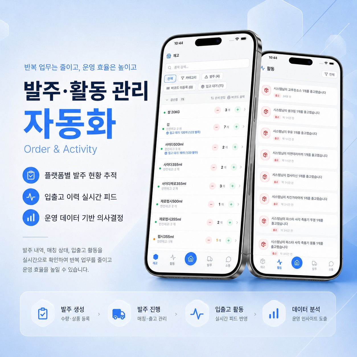 매장관리 Saas 플랫폼 갤러리 2